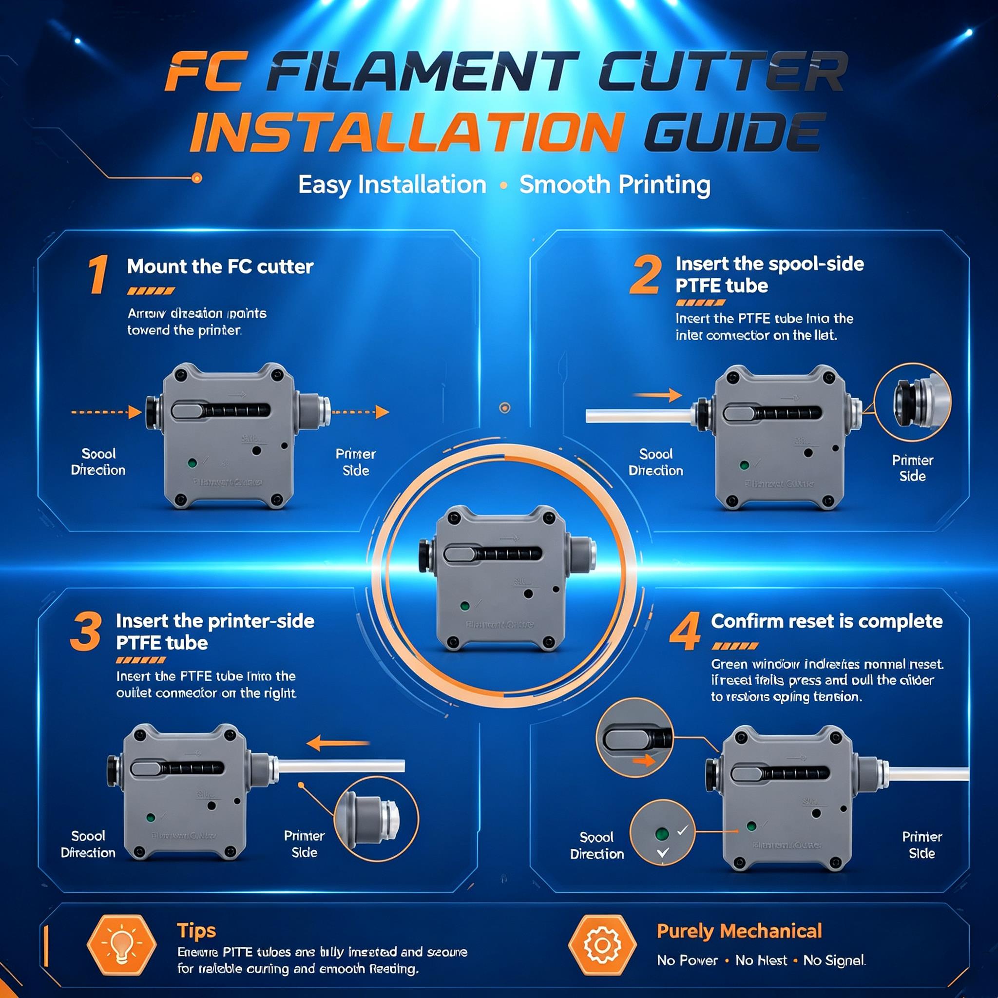3D Printer Filament Cutter Upg - 3D Printing Industry 评论和价格