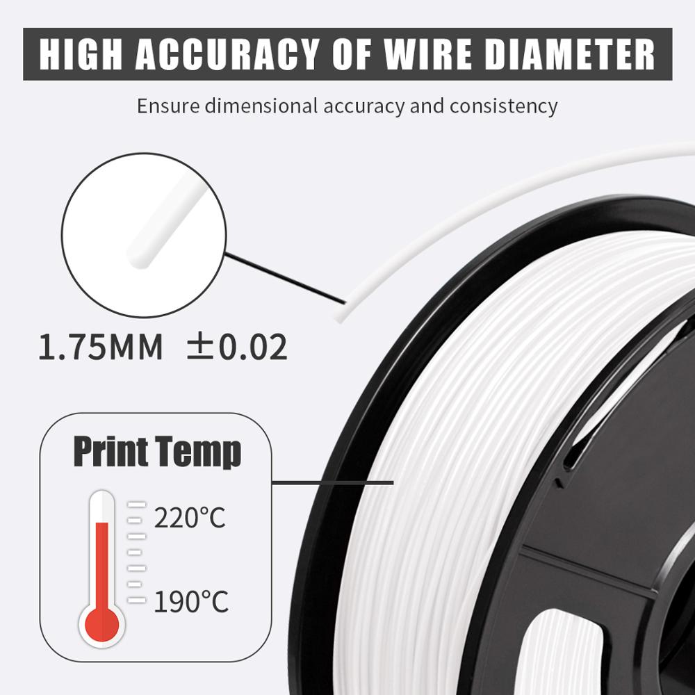 JAYO 5Rolls PLA/PLA Plus/petg/ - 3D Printing Nylon 评论和价格