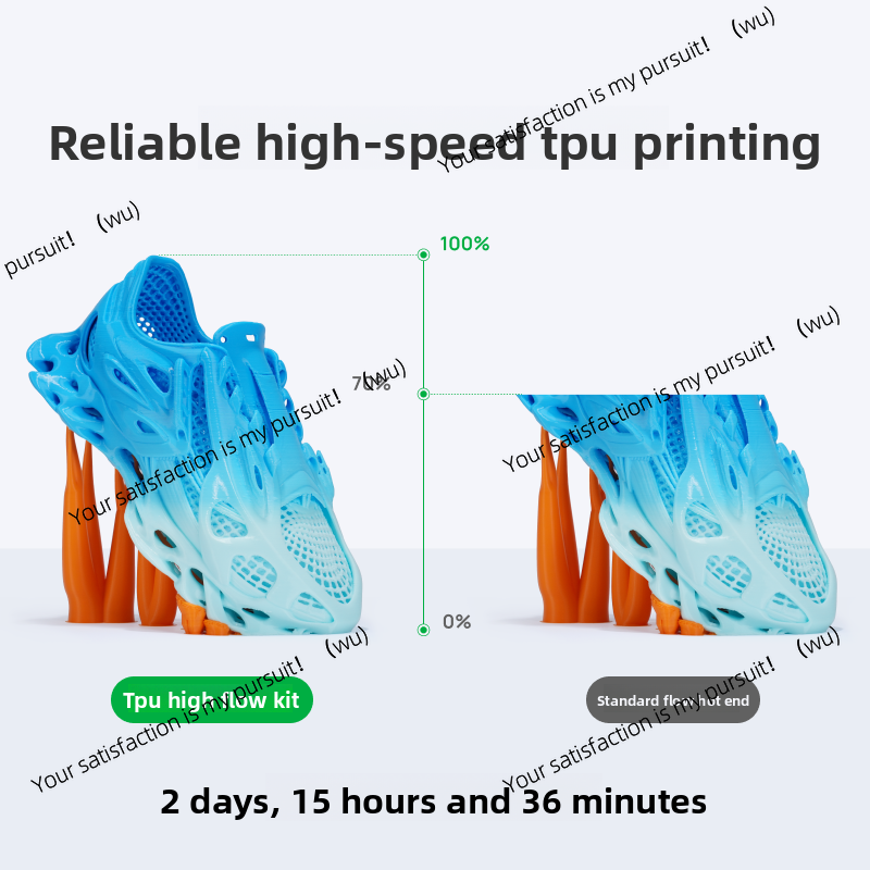 Suitable for Bambu lab H2D TPU - 3D Printing Bambu Lab 评论和价格